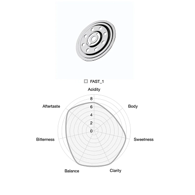 Сменная насадка на воронке Varia FLО, модель 1 - fast